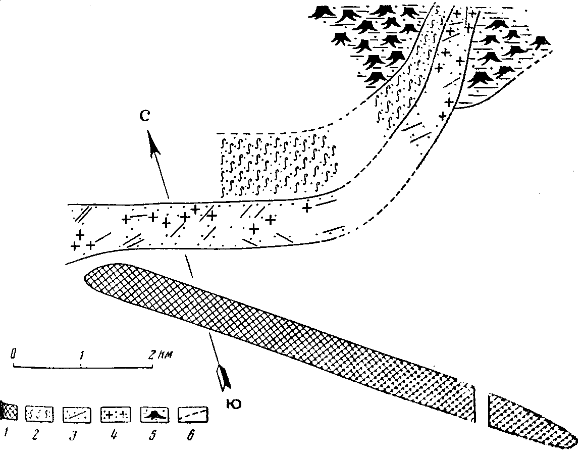 Схема костоносного русла в нижнемеловых слоях горы Хара-Хутул